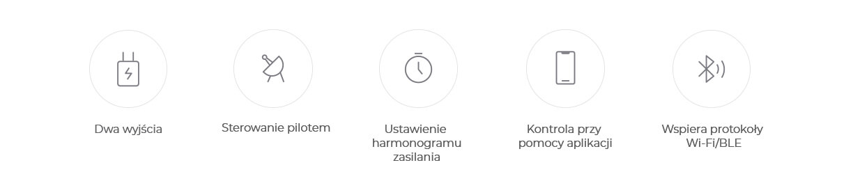 Funkcje